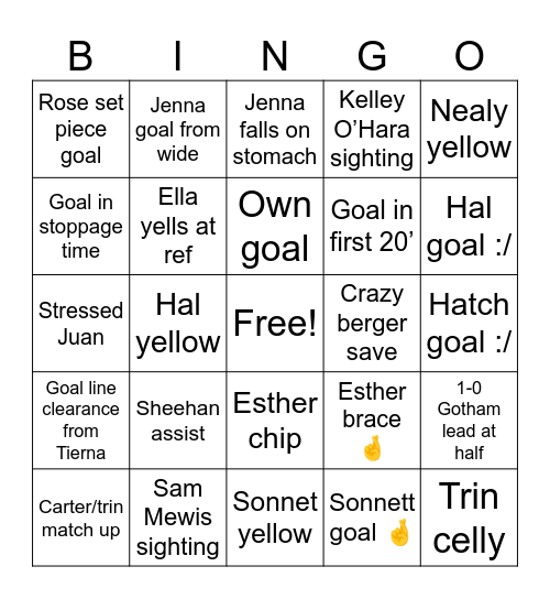 Gotham vs spirits Bingo Card