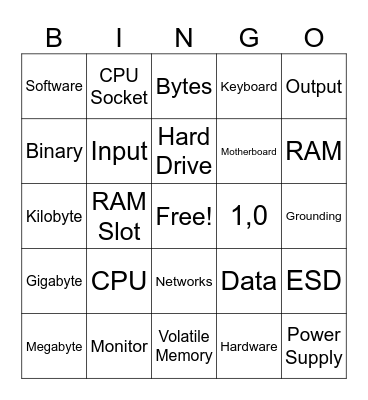 Computer Parts Bingo Card