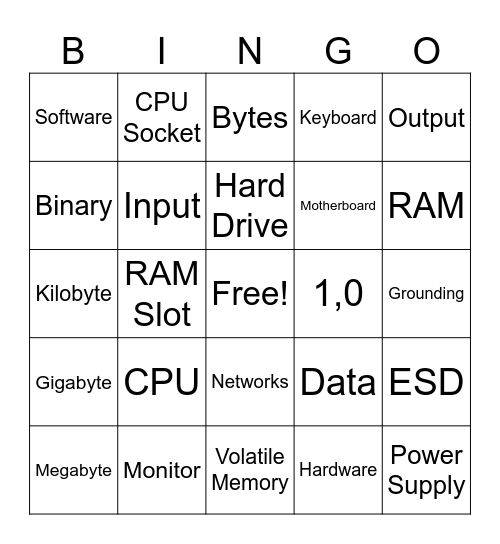 Computer Parts Bingo Card