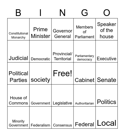 Government Structure Bingo! Bingo Card