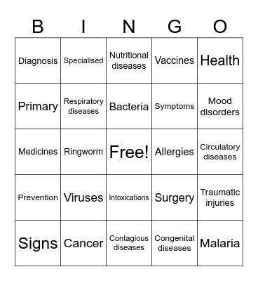 5B Vocab Unit 2 Day 2 Bingo Card