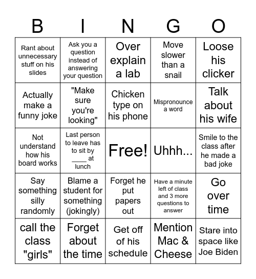 GlycoMorrison BINGO Card