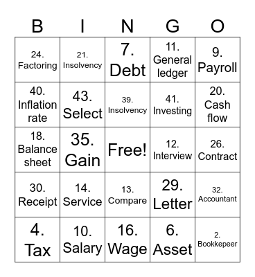 ACCOUNTING Bingo Card