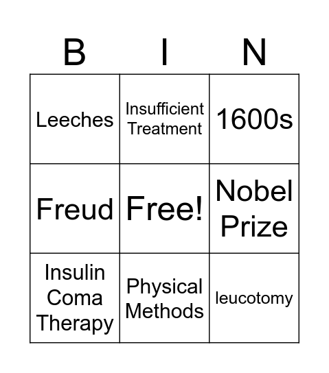 Historical Practices to Treat Mental Illness Bingo Card