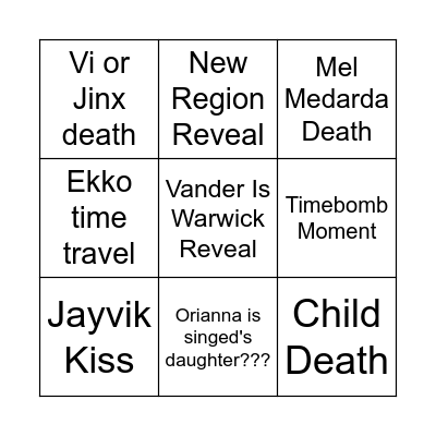 Act 2 Arcane Bingo Card