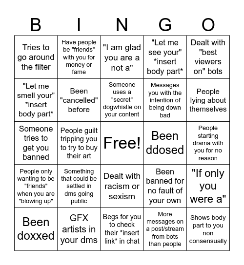 Vtuber Harassment bingo Card