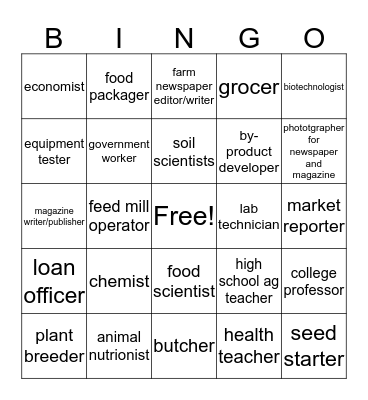 agriculture careers Bingo Card