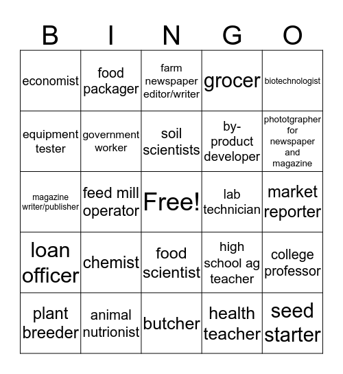 agriculture careers Bingo Card