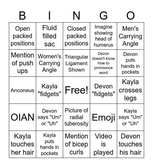Elbow & Forearm Bingo Card