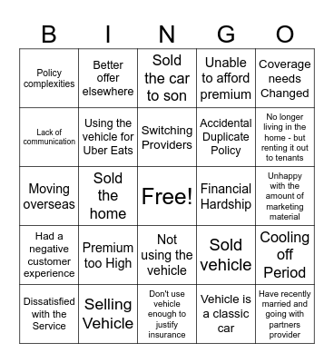 Reasons for Cancellations Bingo Card
