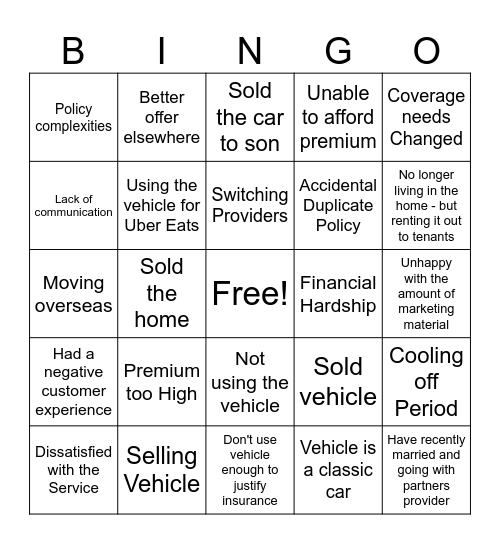 Reasons for Cancellations Bingo Card