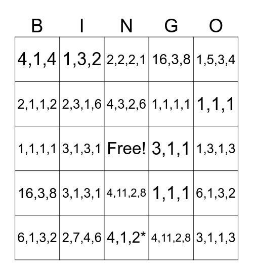 Balancing Chemical Equations Bingo Card
