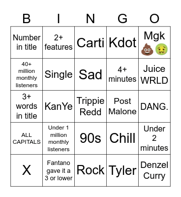 Amazing's Spotify playlist Bingo Card