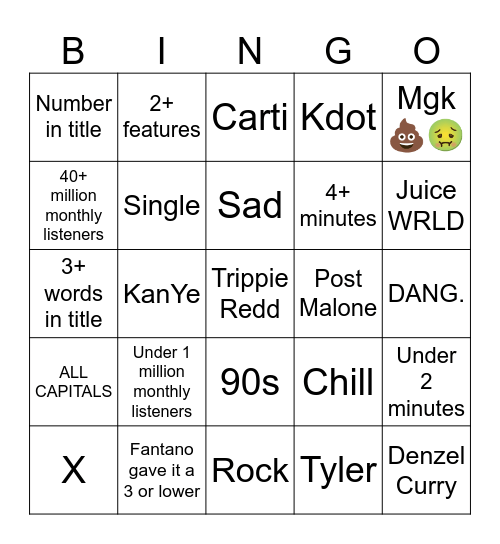 Amazing's Spotify playlist Bingo Card