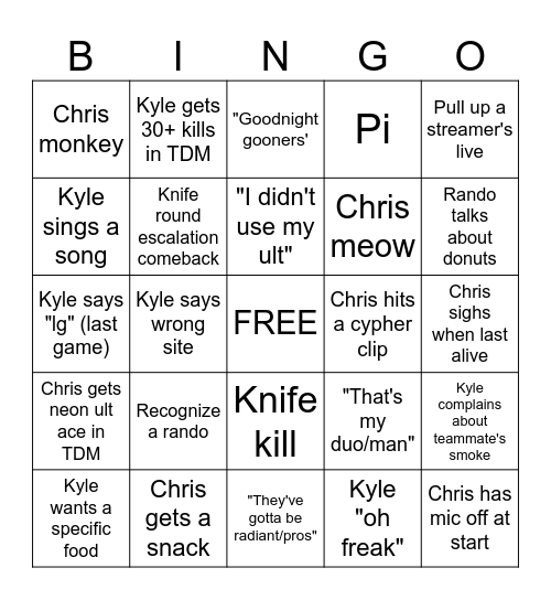 Valorant Bingo Card