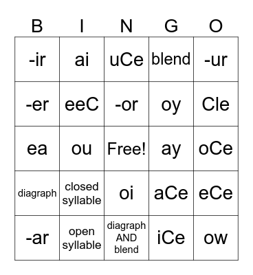 Phonics Review Bingo Card