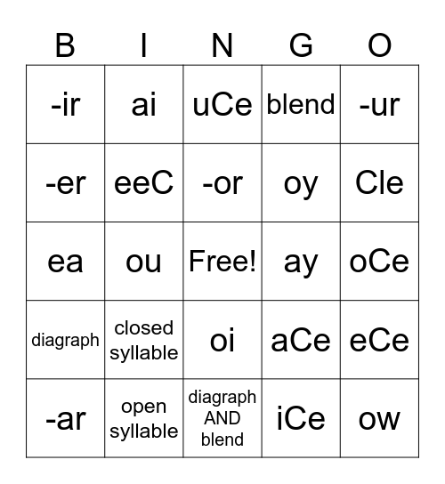 Phonics Review Bingo Card