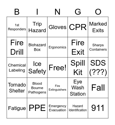 OSHA safety meeting Bingo Card