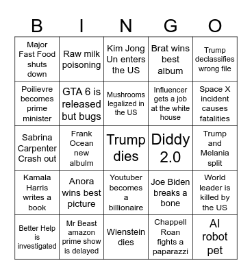 Ben's Prediction for 2025 Bingo Card