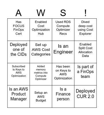 Write down the name/company of someone who... Bingo Card