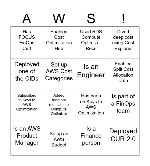 Write down the name/company of someone who... Bingo Card