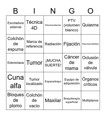 Simulación del tratamiento Bingo Card