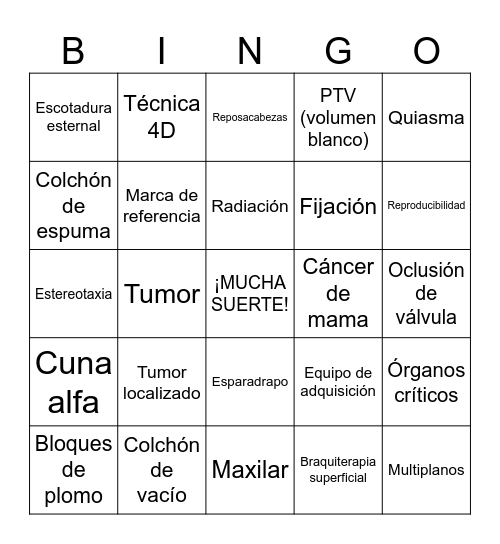 Simulación del tratamiento Bingo Card