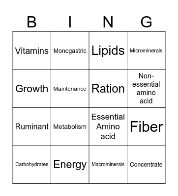 ANIMAL NUTRITION Bingo Card