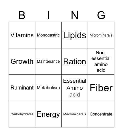 ANIMAL NUTRITION Bingo Card