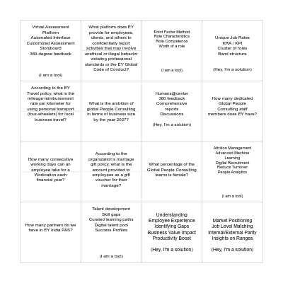 EY People Consulting Trivia Bingo Card