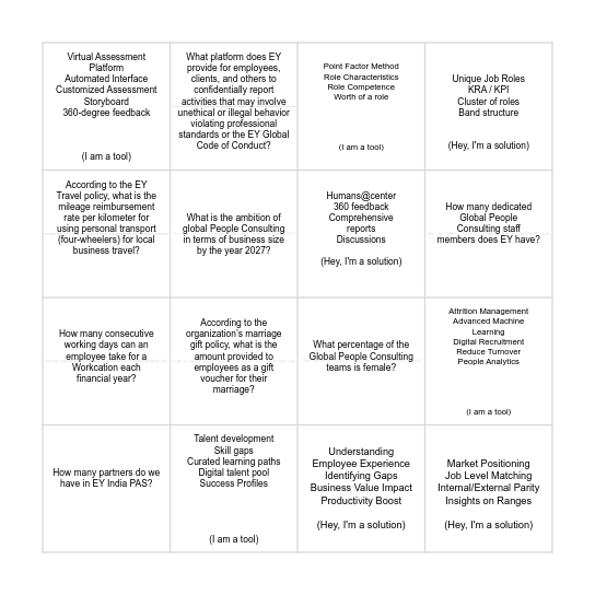 EY People Consulting Trivia Bingo Card