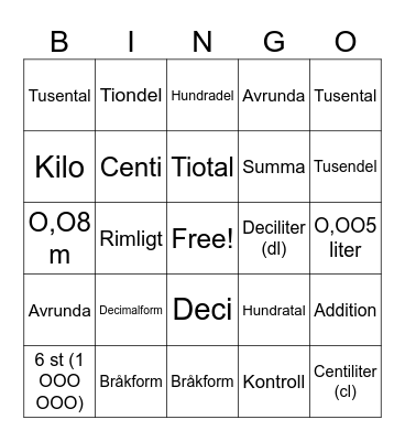 Begrepp Bingo Card