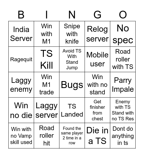 The world Bingo Card