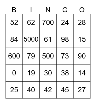 Unit 2.4 Numeros 31 and higher Bingo Card