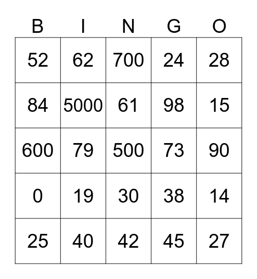 Unit 2.4 Numeros 31 and higher Bingo Card