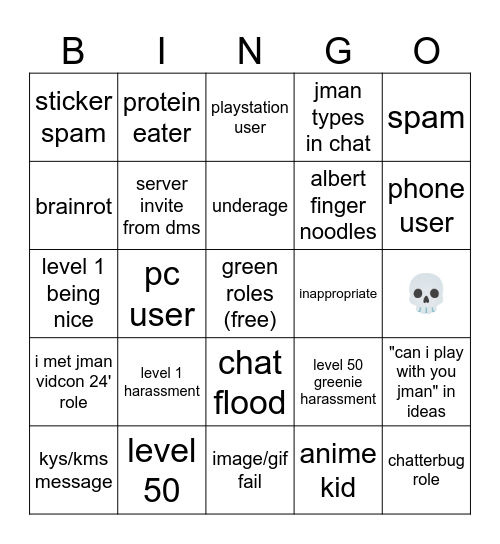 jmancurly discord Bingo Card