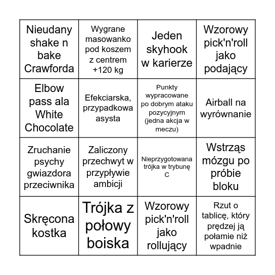 Koszykarskie bingo Card