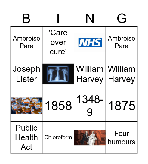 Revision Bingo Card