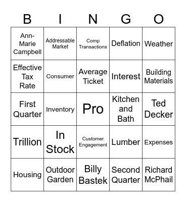 Q3 Earnings Call Bingo Card