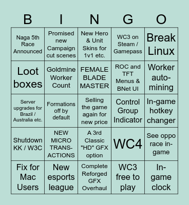 Warcraft Direct news for WC3 Reforged Bingo Card
