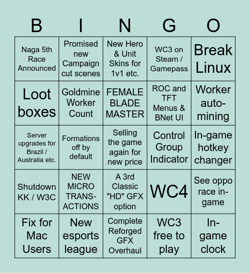 Warcraft Direct news for WC3 Reforged Bingo Card