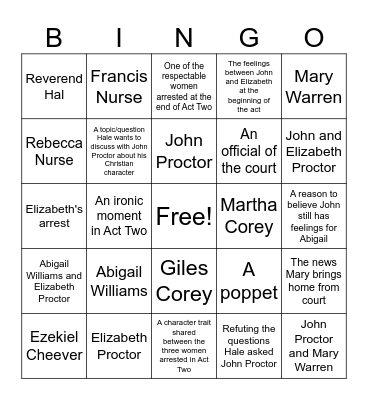 The Crucible Act Two Bingo Card