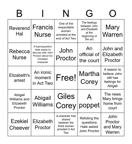 The Crucible Act Two Bingo Card