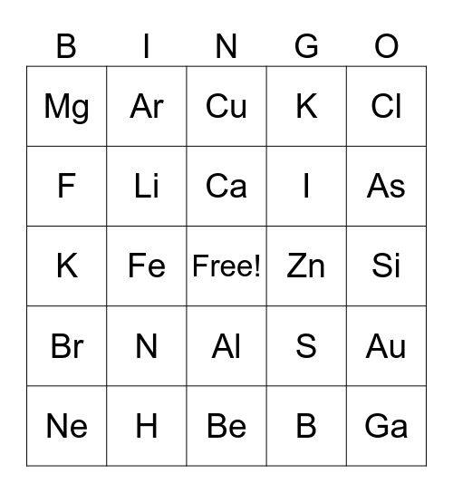 Element Symbols Bingo Card