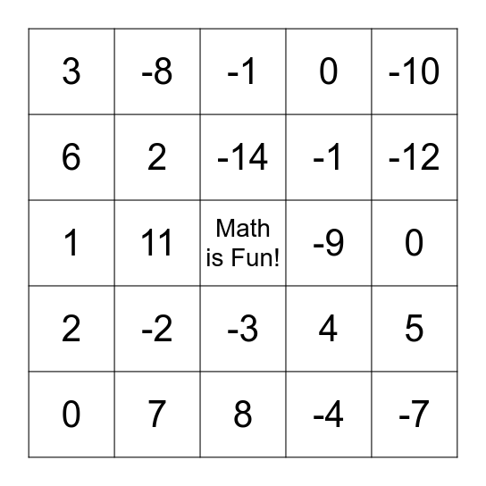 Flash Card Bingo with Positive and Negative Numbers Bingo Card