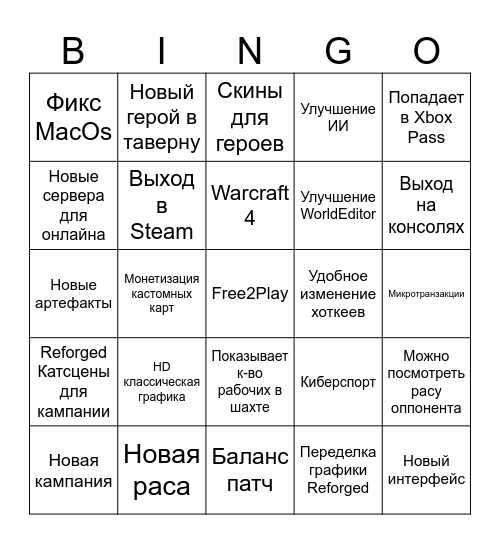 Warcraft Direct (ожидания про Warcraft 3) Bingo Card