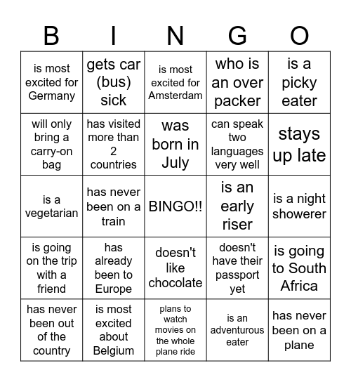 Travelling: Find someone who... Bingo Card