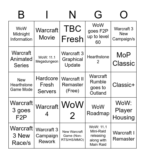 Warcraft Direct Bingo Card