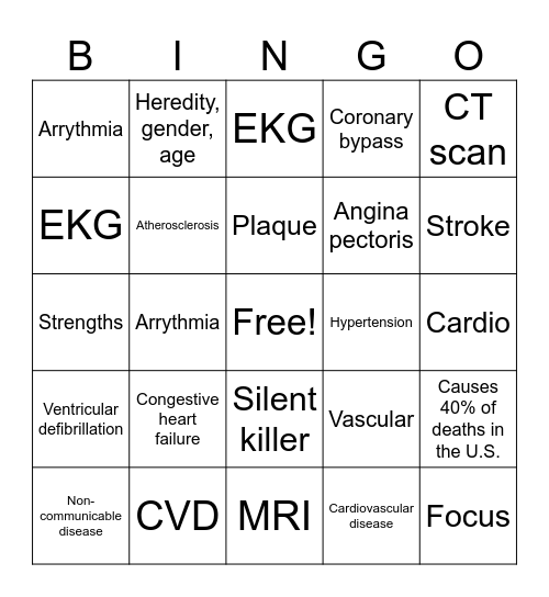 Module 25 Vocabulary Bingo Card
