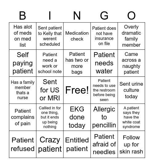 The Bingo of Bingo's Bingo Card